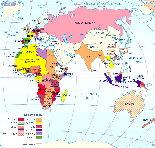 האימפריאליזם האירופי שטחי אסיה ואפריקה במאה ה- 19